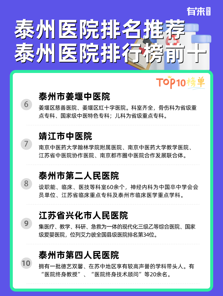 泰州医院排名推荐 泰州医院排行榜前十