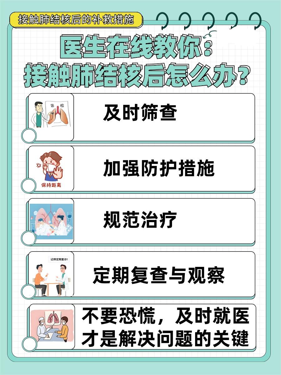 医生在线教你：接触肺结核后怎么办？