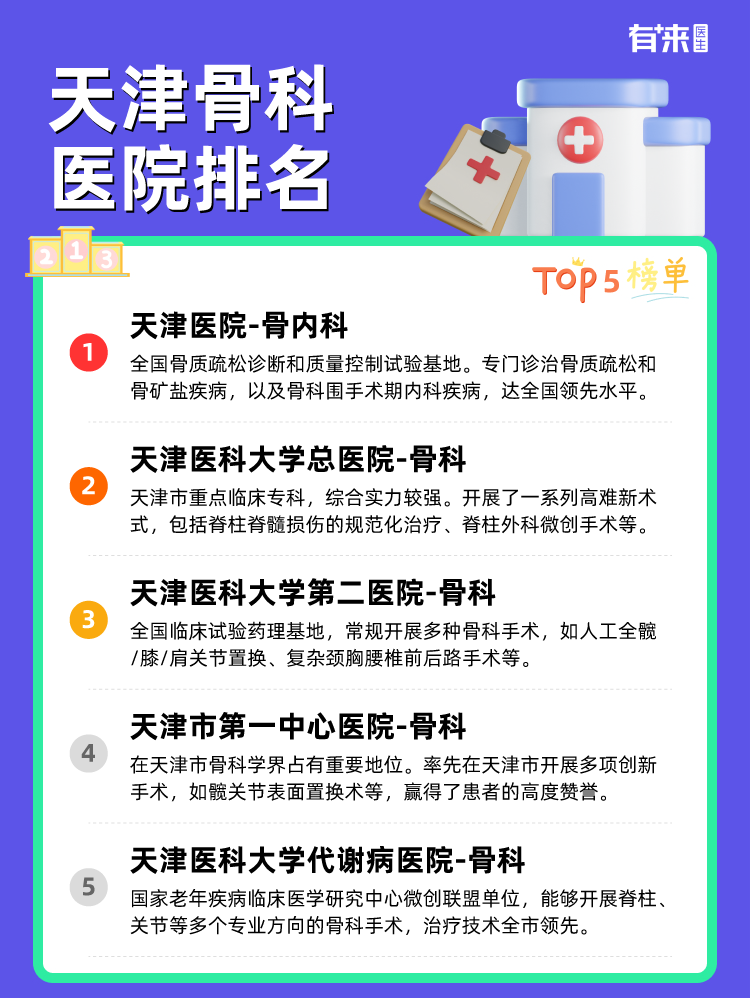 天津骨科医院排名