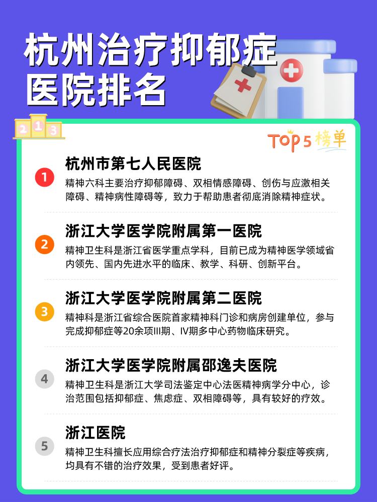 杭州治疗抑郁症医院排名