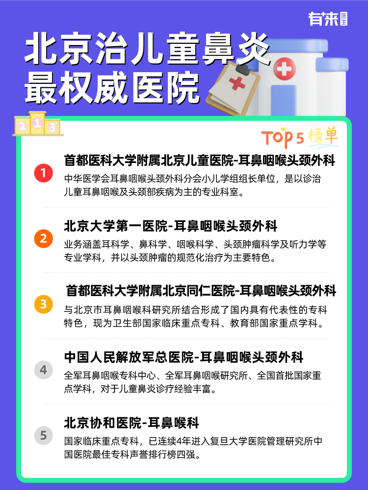 北京治儿童鼻炎比较权威医院