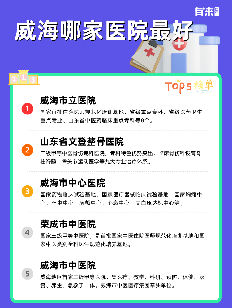 威海哪家医院比较好