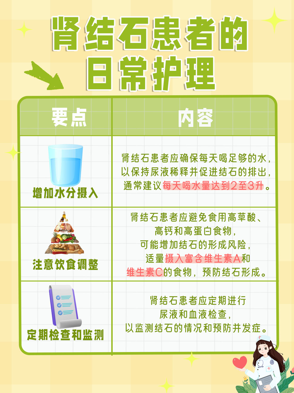 肾结石喝碳酸饮料能帮助排石?医生:不能!