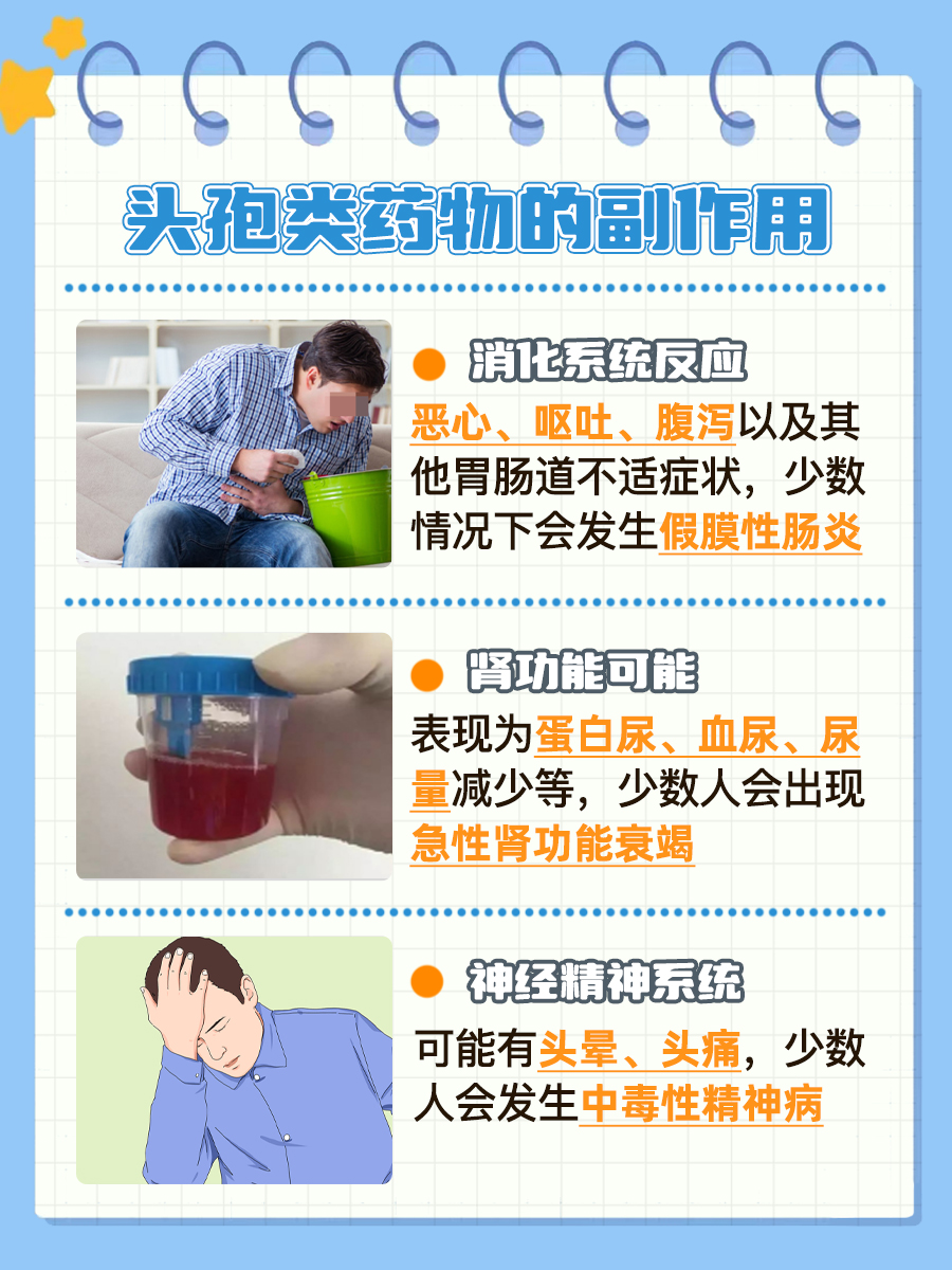 探究:头孢什么药治尿路感染