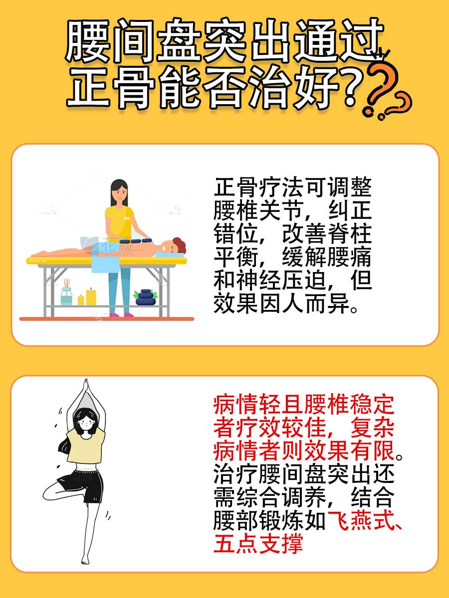 探究:腰间盘突出通过正骨能治好吗?