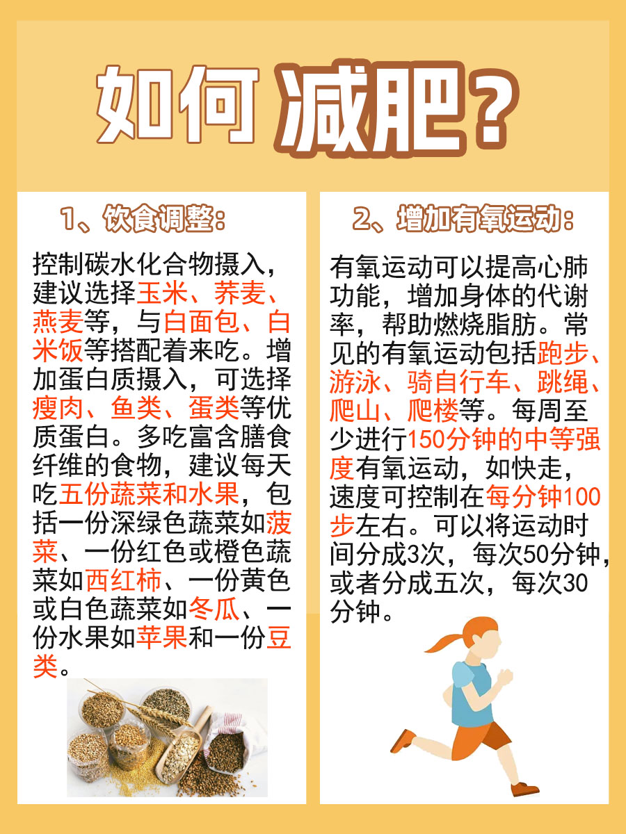 肥胖的人看过来，你得了解一些肥胖的危害了！