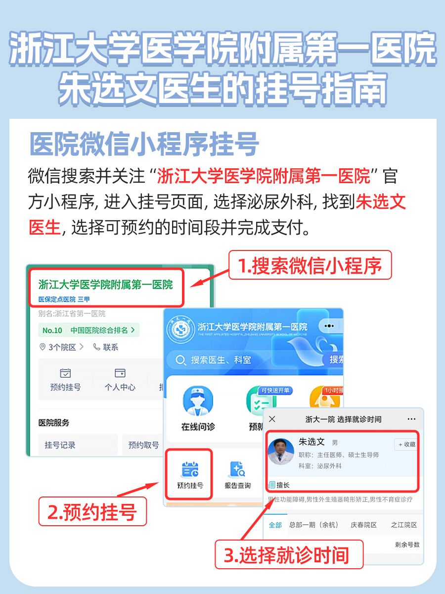 浙江省第一医院朱选文医生怎么样？怎么挂号？
