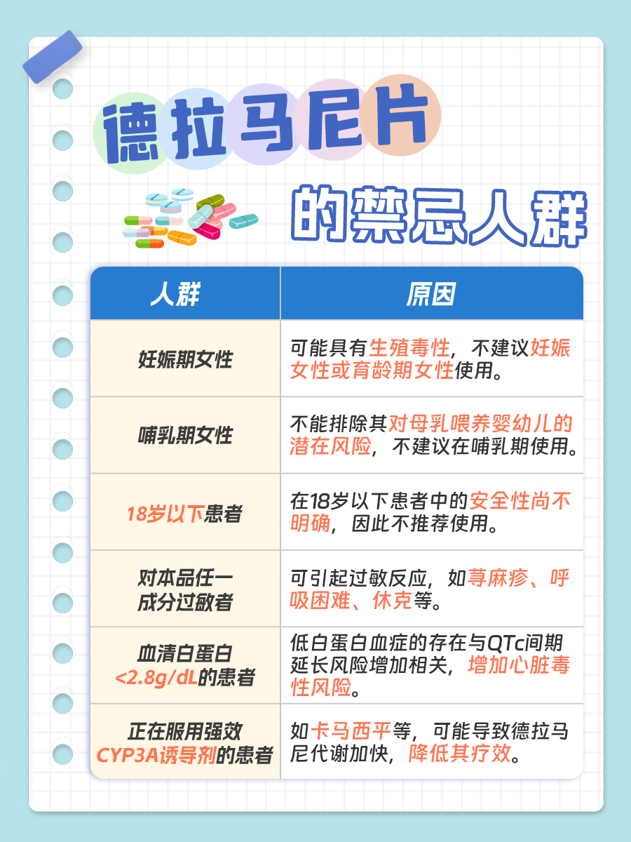 德拉马尼片，多少钱一盒？