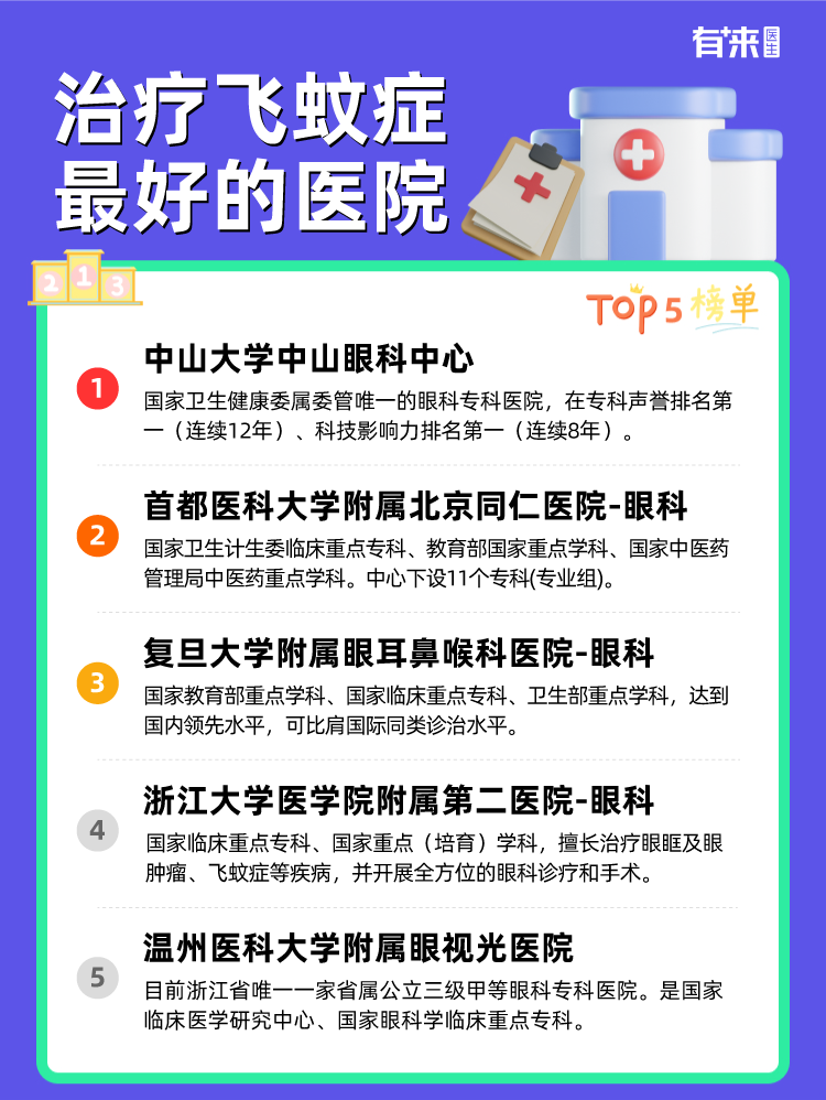 治疗飞蚊症比较好的医院