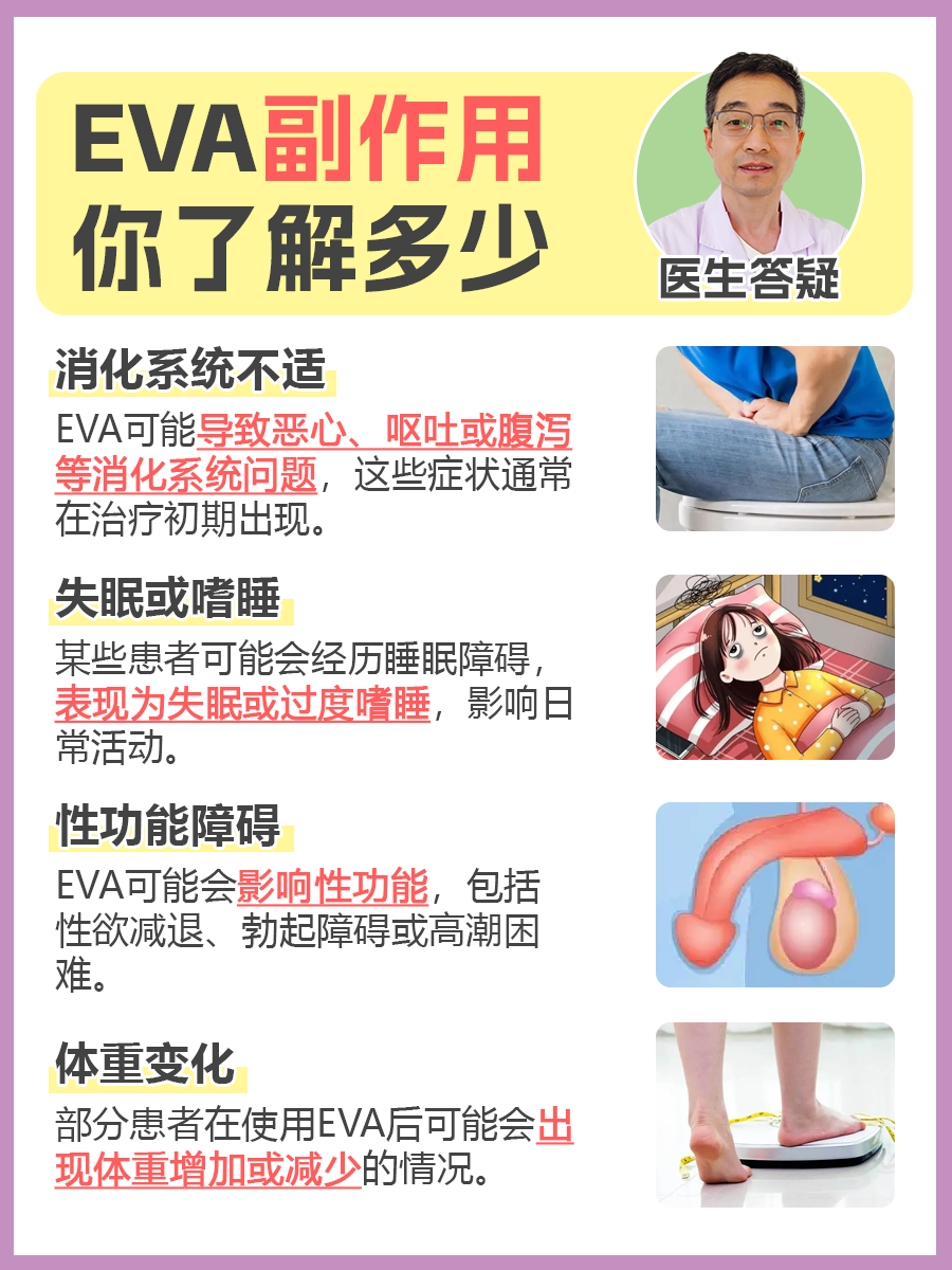 EVA副作用，你了解多少？医生答疑