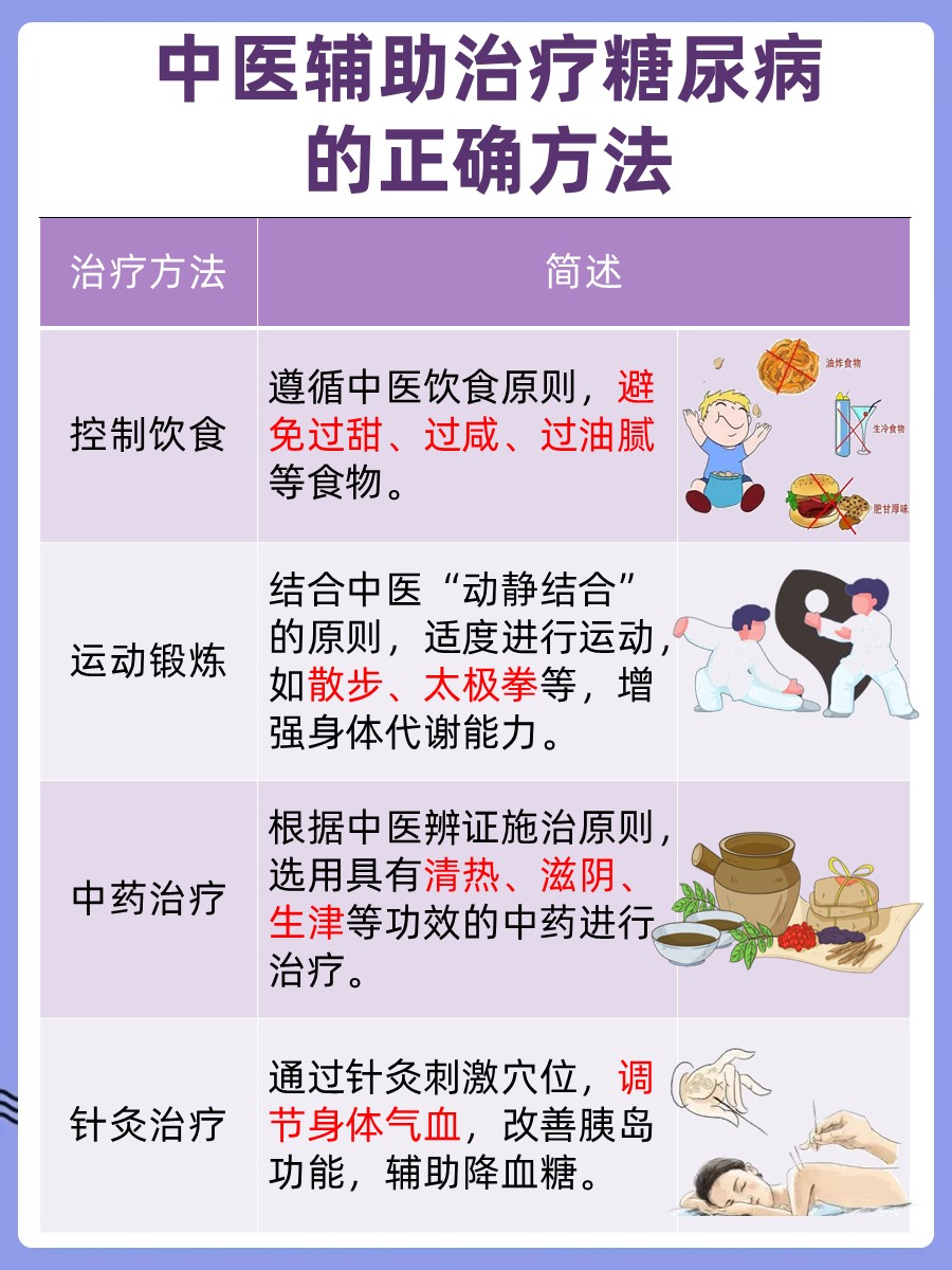 揭秘民间偏方：萝卜鹅蛋治糖尿病是真的吗？