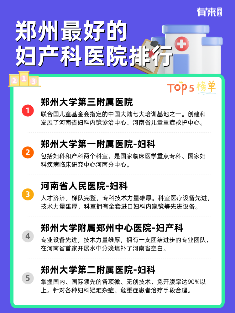 郑州比较好的妇产科医院排行