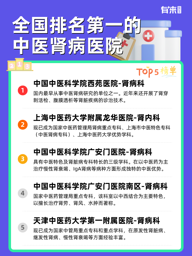 全国排名第一的中医肾病医院