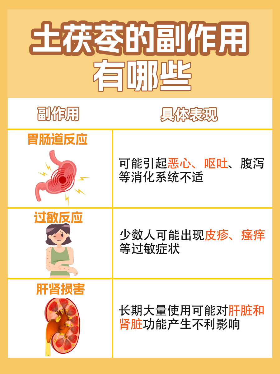 女性长期喝土茯苓，好处多多！