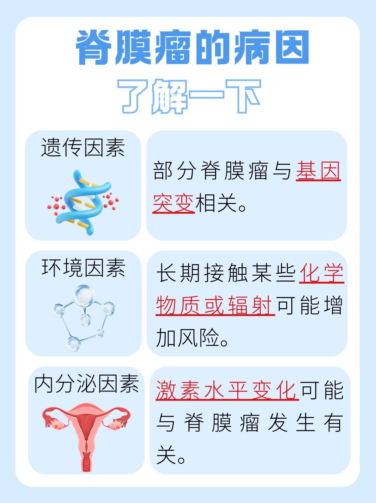 脊膜瘤治疗：微创与开刀手术方案选择