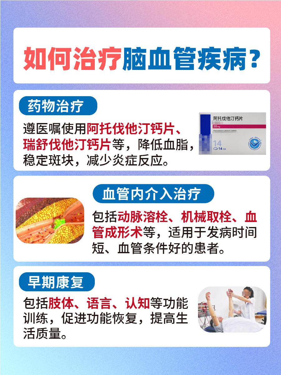 脑血管疾病包括哪些病，你了解多少？