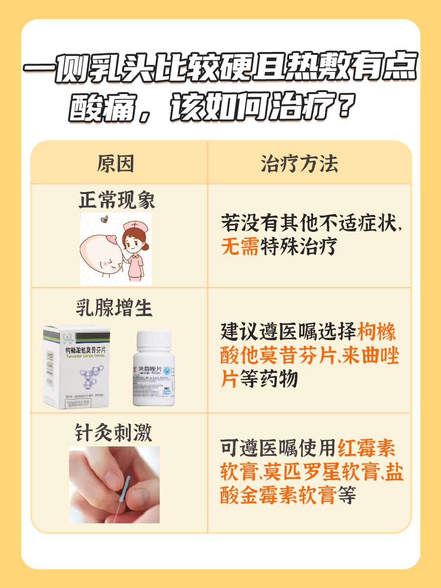 一侧乳头比较硬且热敷有点酸痛是怎么回事？