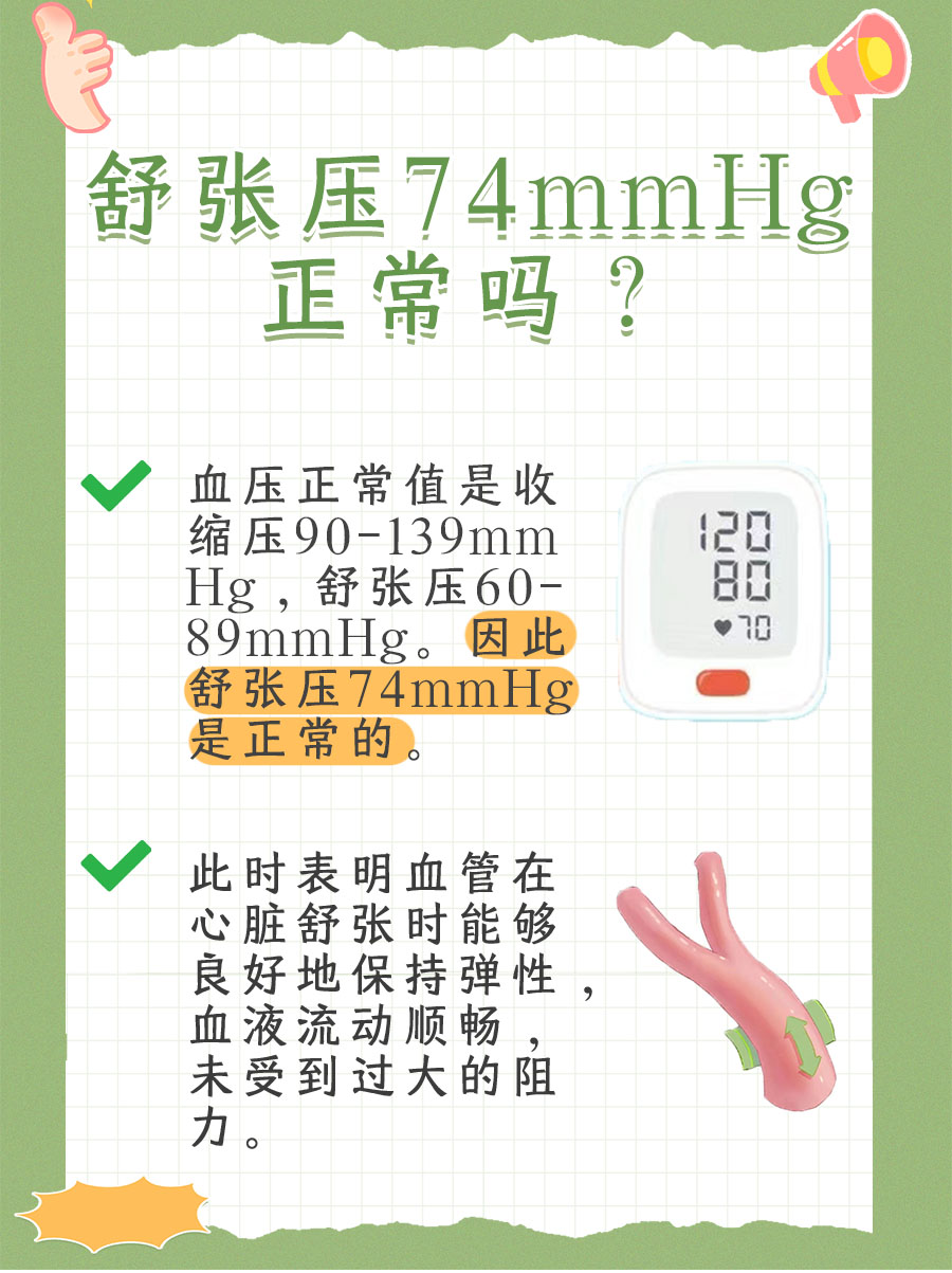 74mmHg舒张压,在正常范围吗?