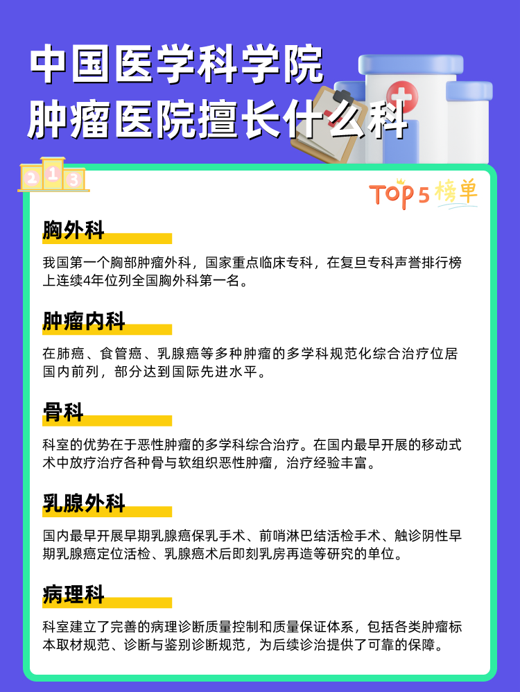 中国医学科学院肿瘤医院擅长什么科
