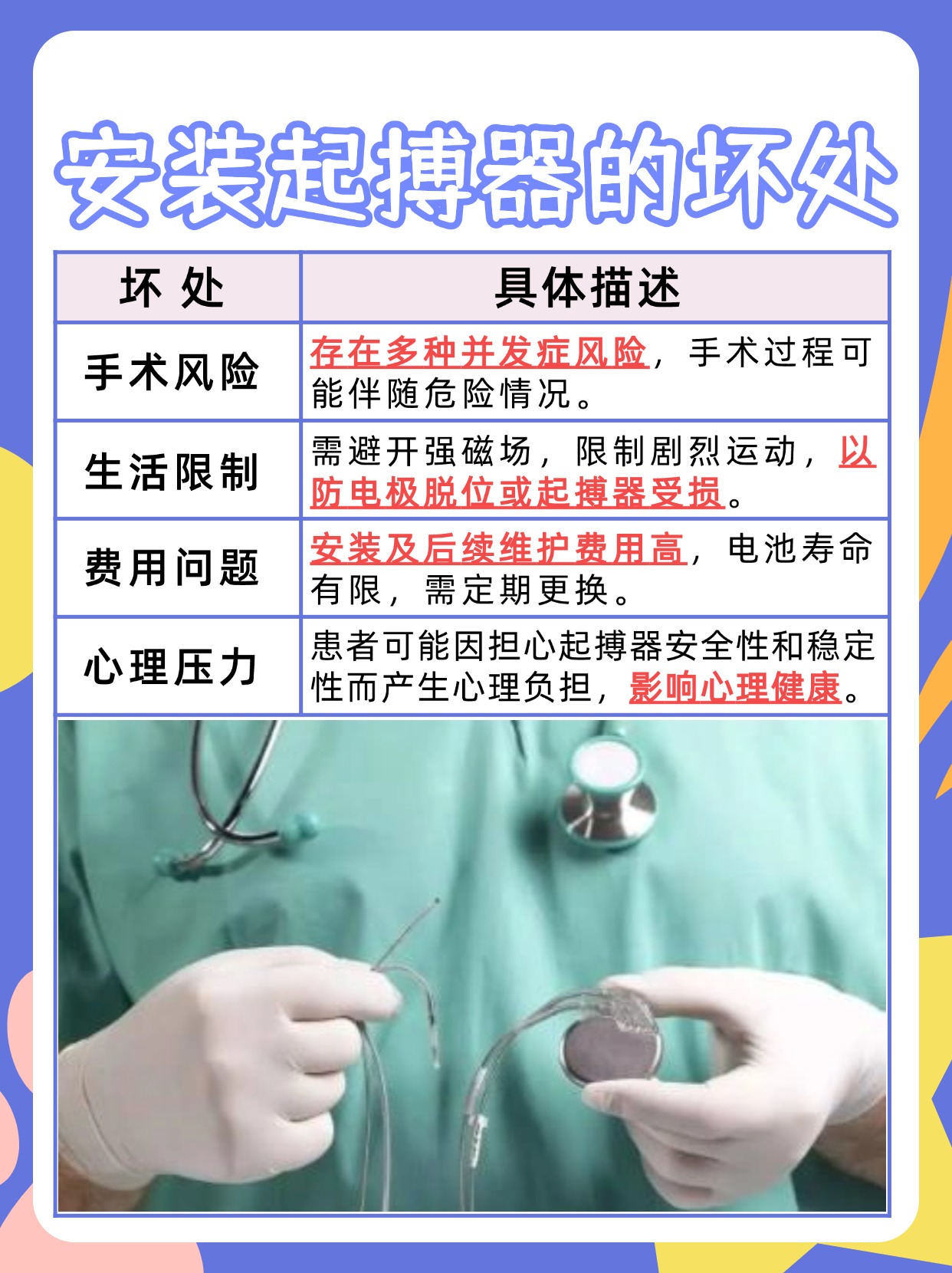 心跳新动力，起搏器的利弊全解析