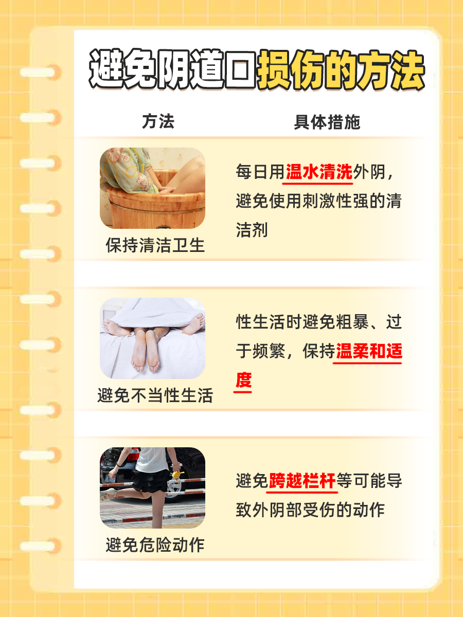 女性正常阴道口图片