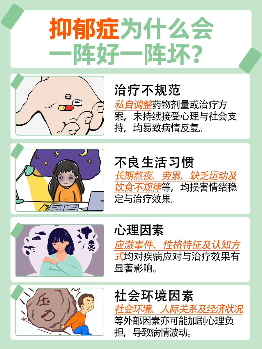 情绪过山车？揭秘抑郁症为何时好时坏的秘密