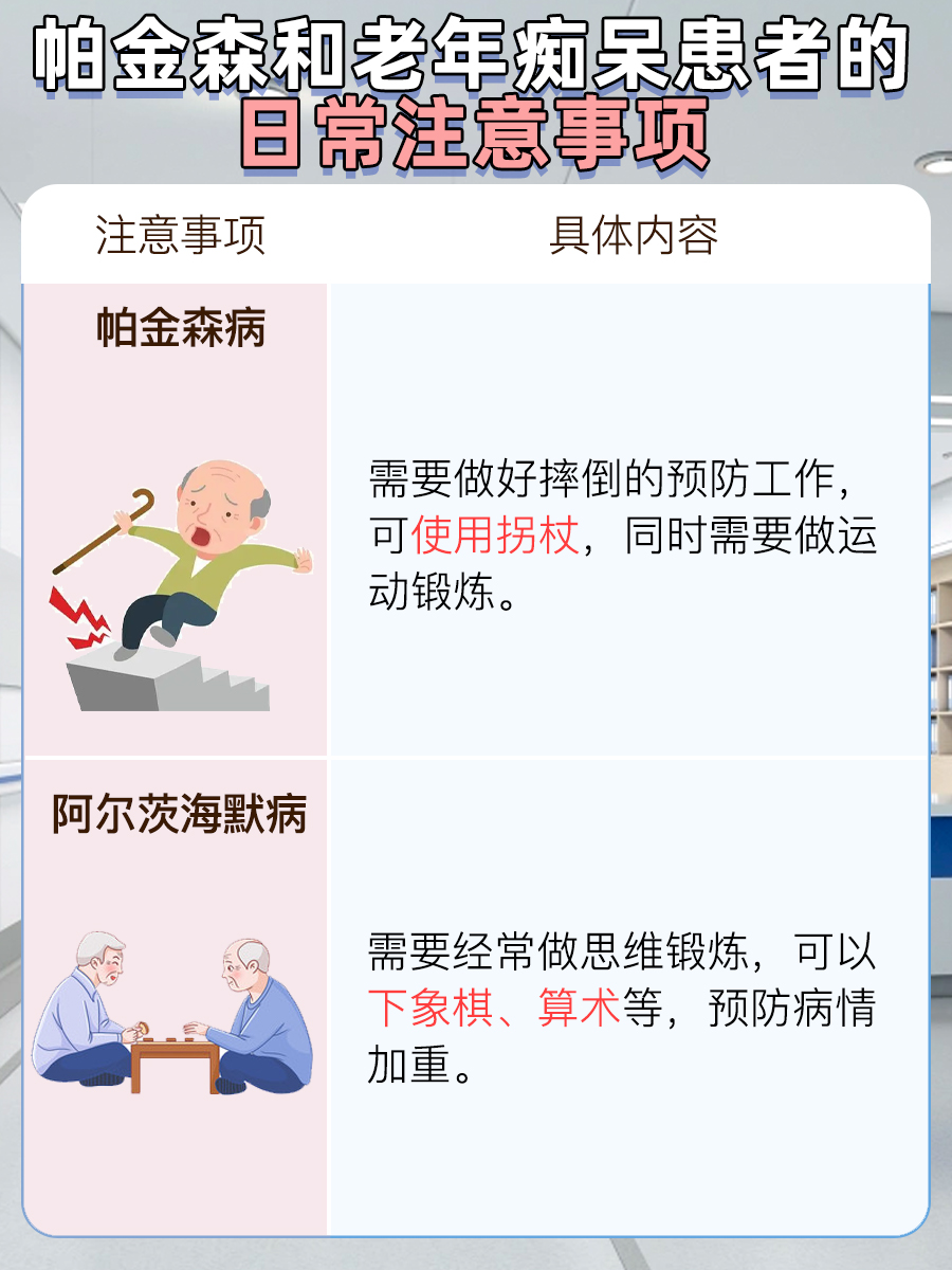 快来了解：帕金森和老年痴呆的区别