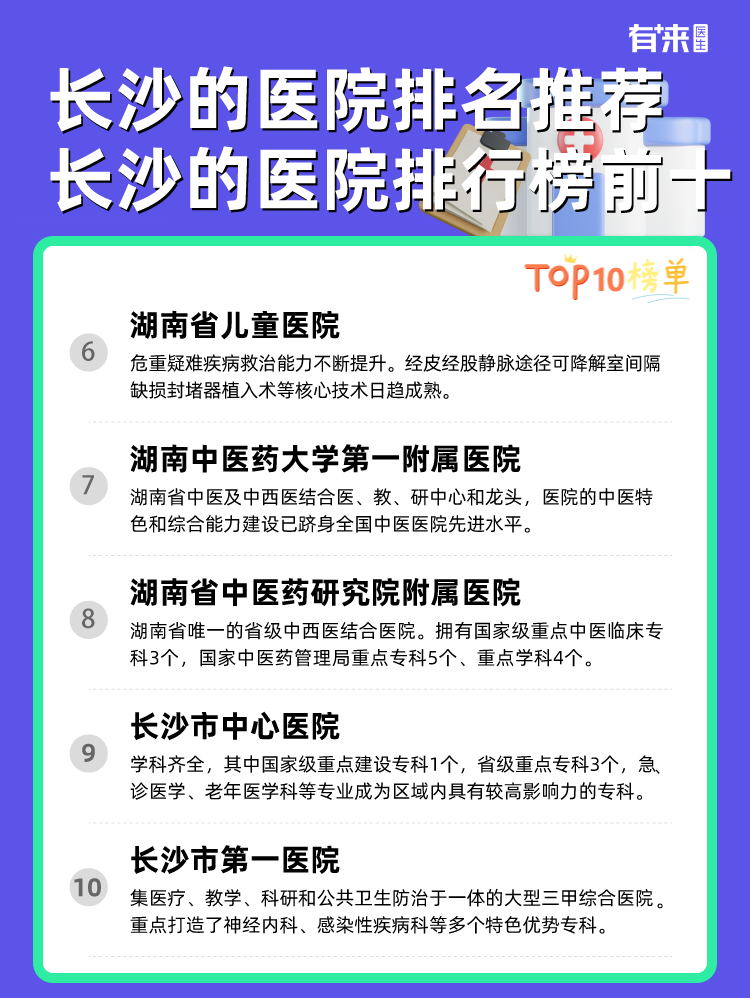 长沙的医院排名推荐 长沙的医院排行榜前十