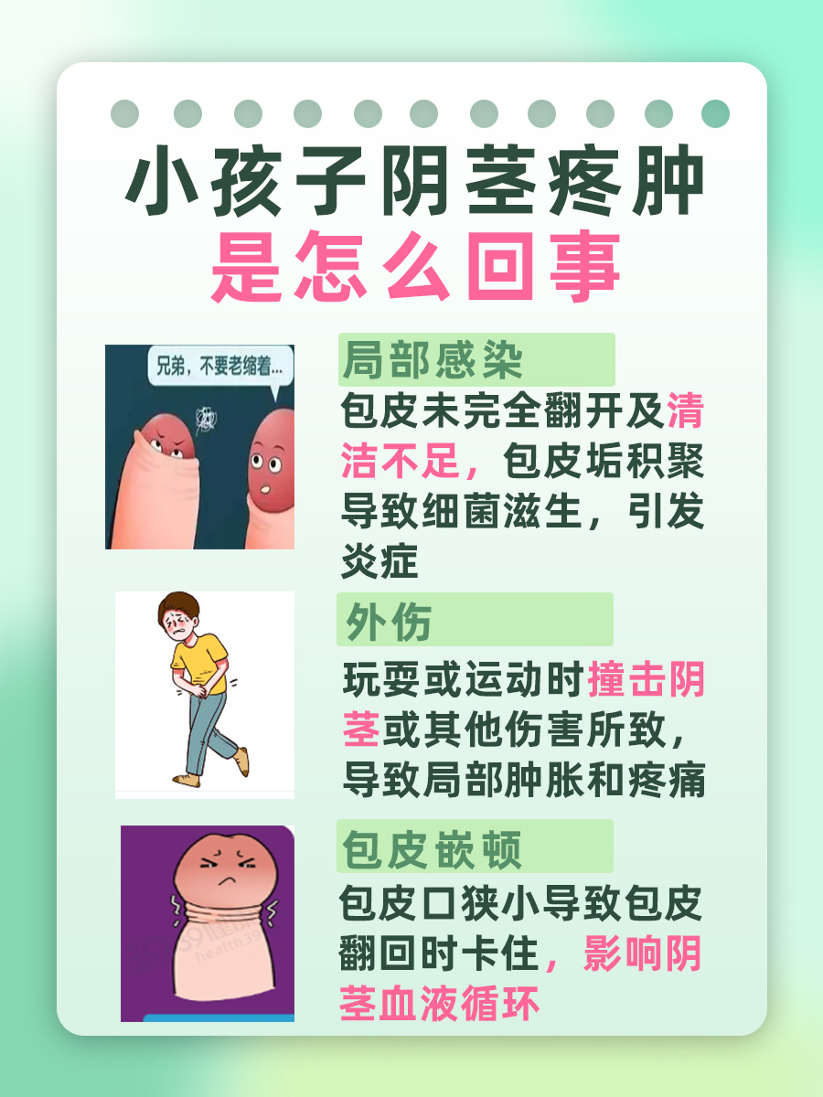 家长注意：小孩子阴茎疼肿，究竟为何？