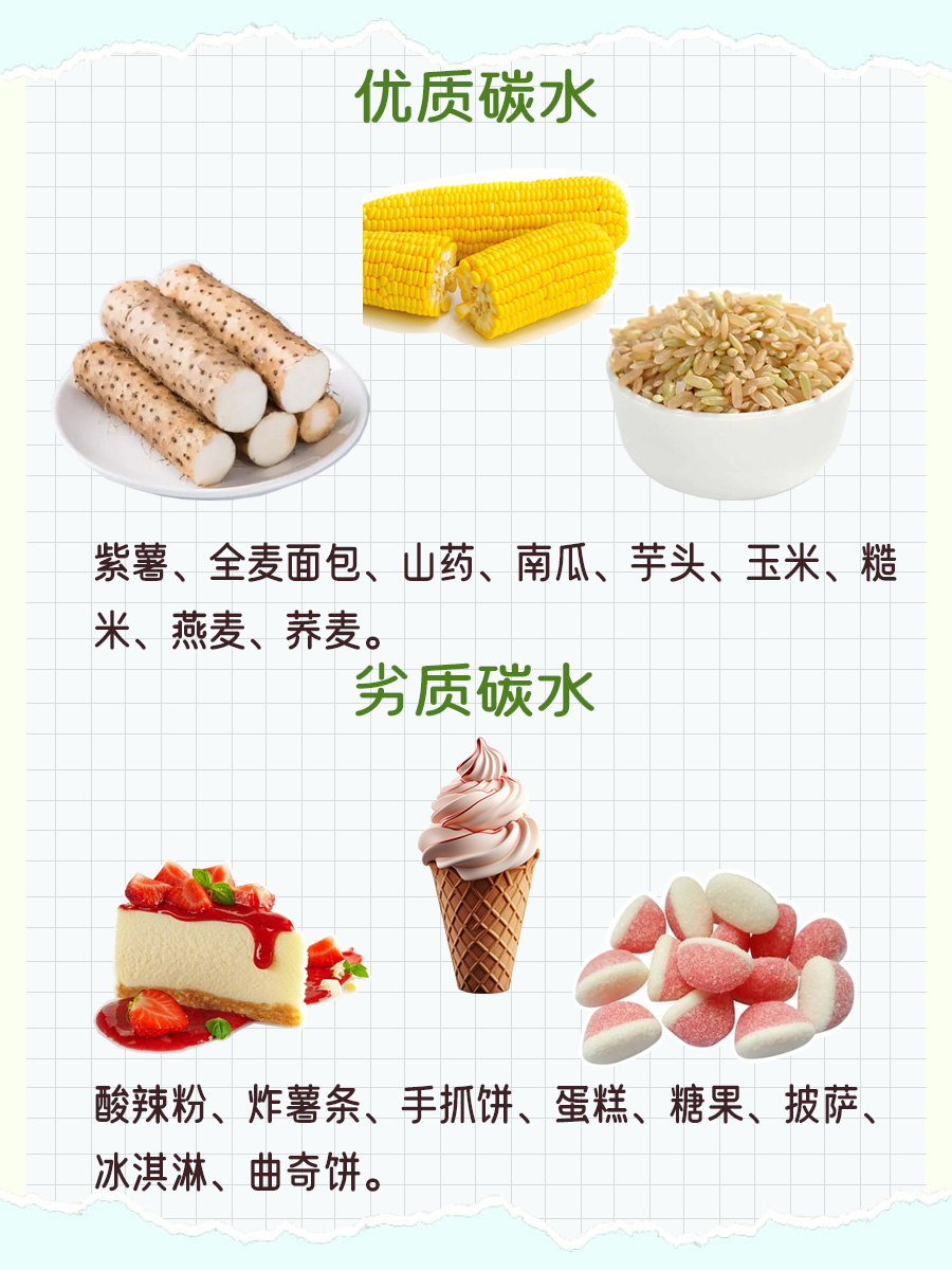 碳水摄入大揭秘：一天吃多少才合适？