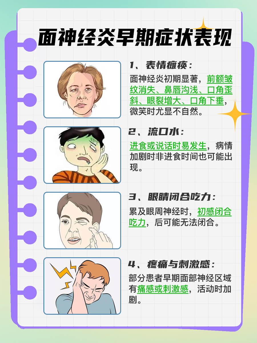 面神经炎:不容忽视的早期预警信号