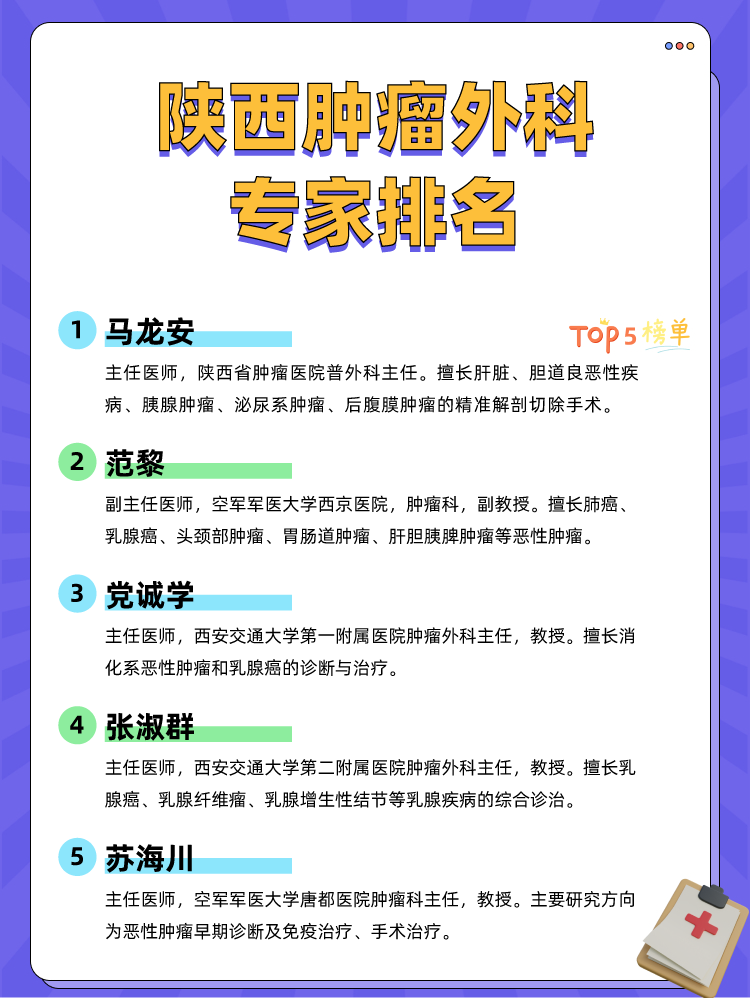 陕西肿瘤外科专家排名