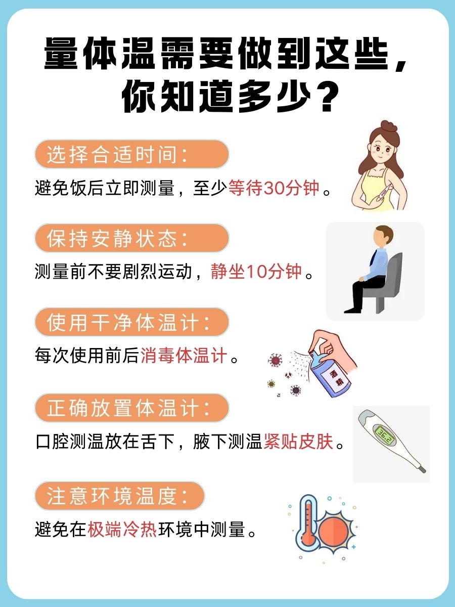 正常体温是多少，一看就明白