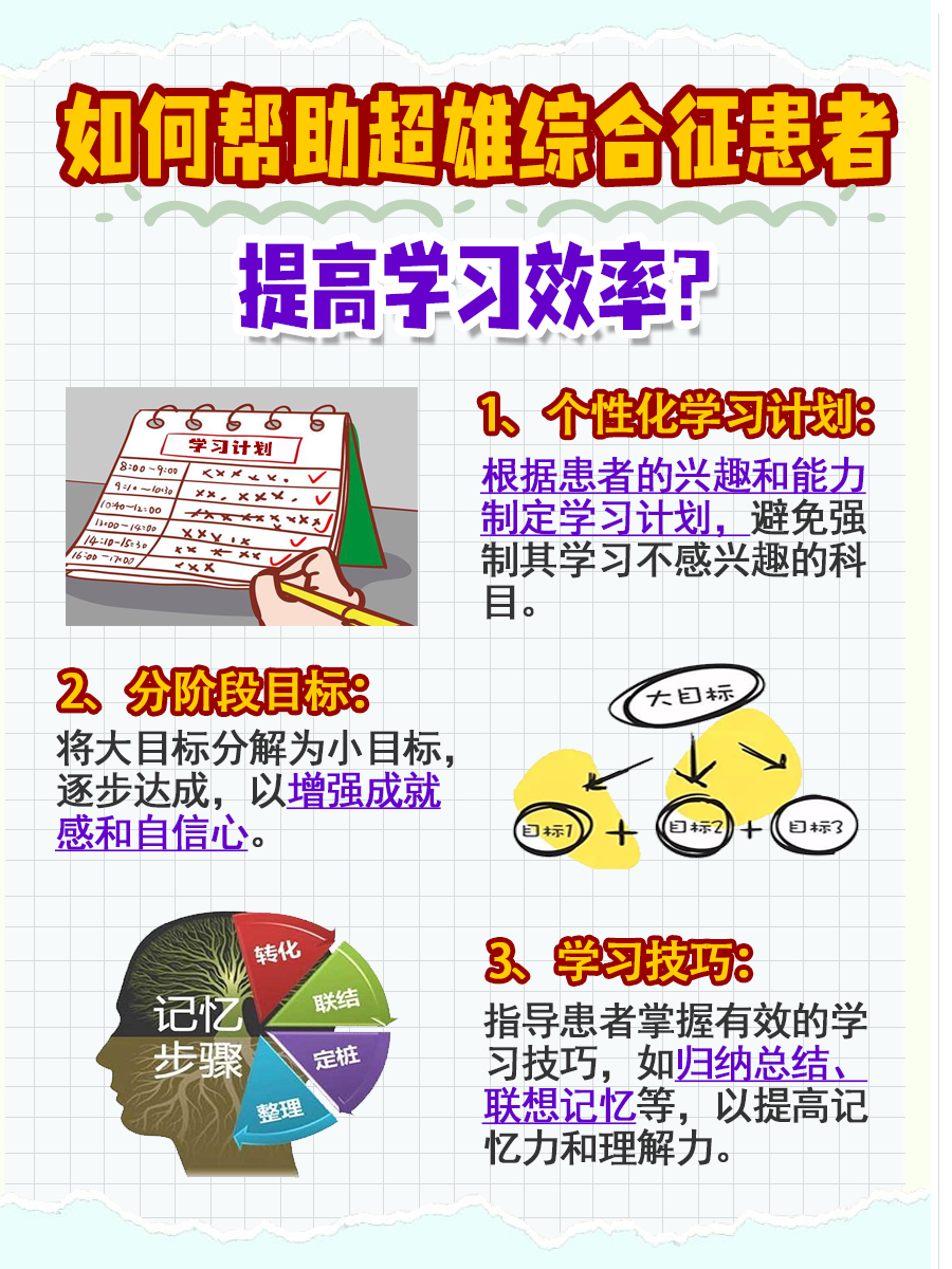 解析：超雄综合征智力一定差吗