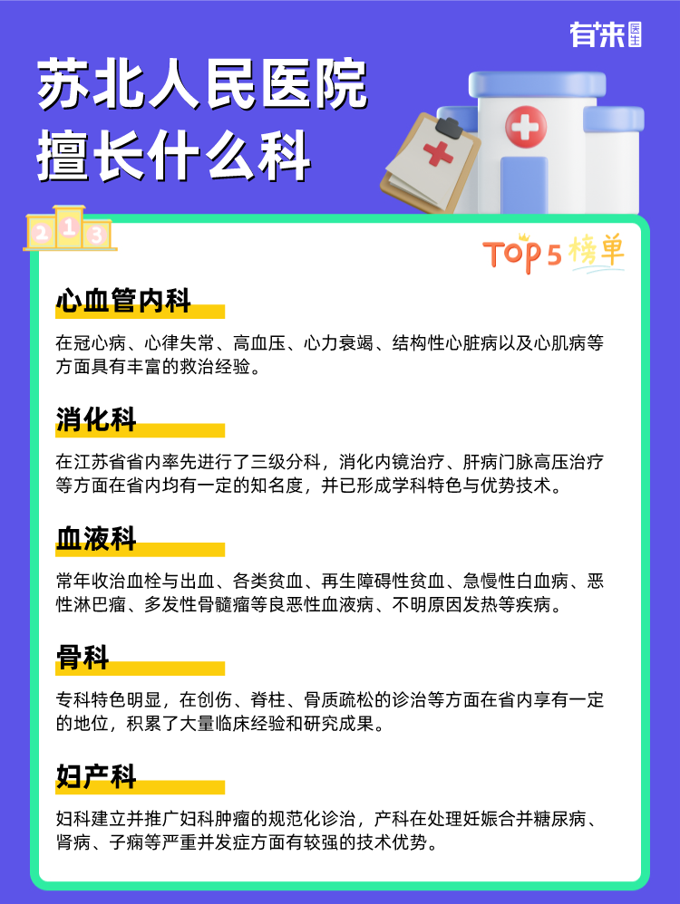 苏北人民医院擅长什么科