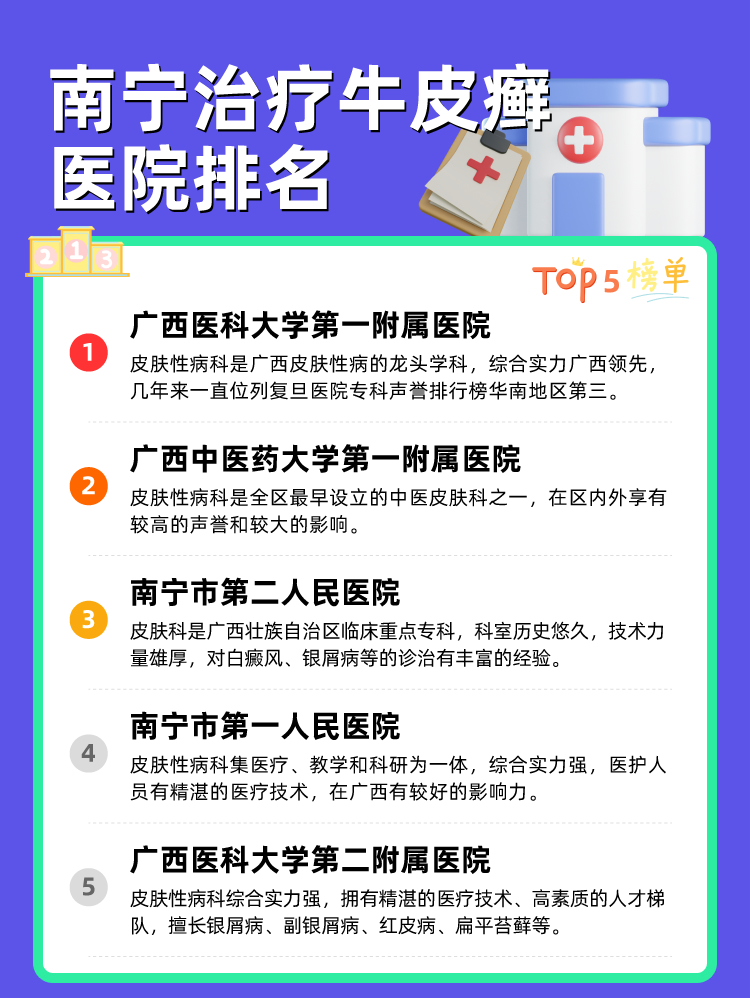 南宁治疗牛皮癣医院排名