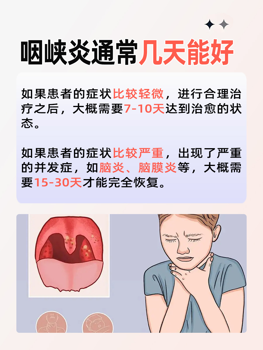 一文解析,咽峡炎一般几天能好