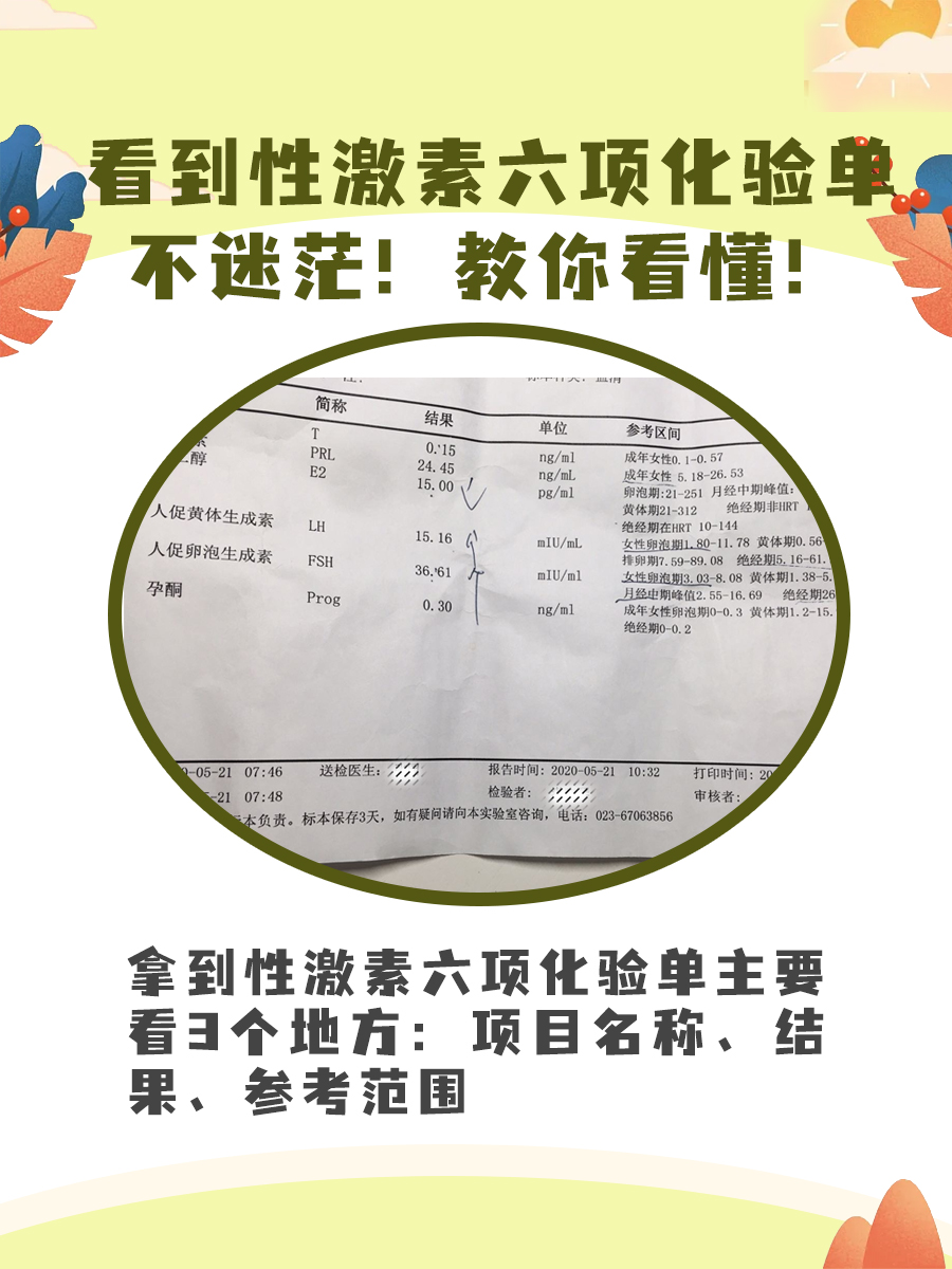 看到性激素六项化验单不迷茫！教你看懂！