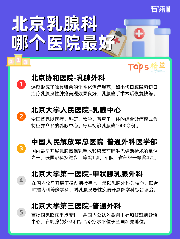 北京乳腺科哪个医院比较好
