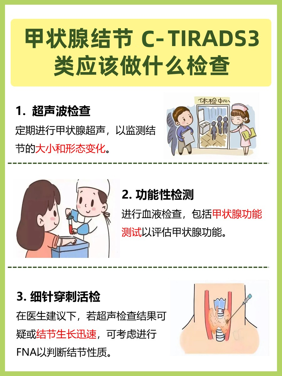 甲状腺结节C-TIRADS 3类是否严重