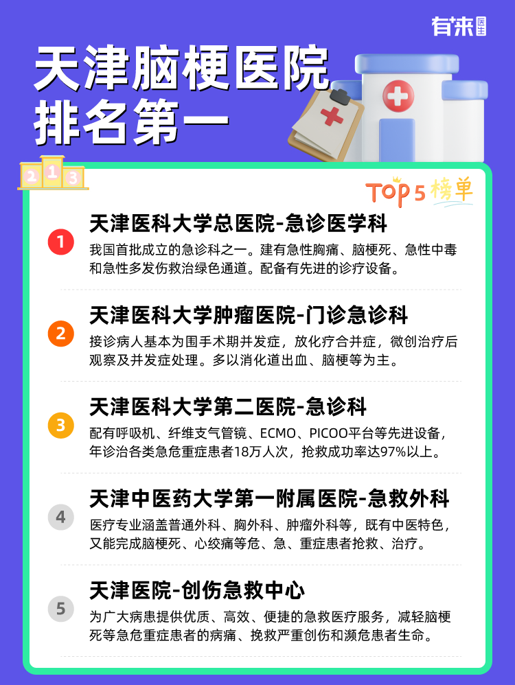 天津脑梗医院排名第一