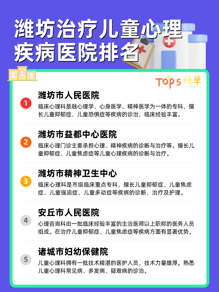 潍坊治疗儿童心理疾病医院排名