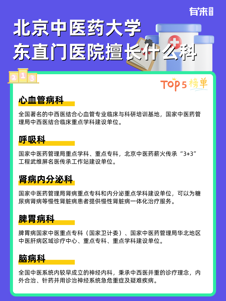 北京中医药大学东直门医院擅长什么科