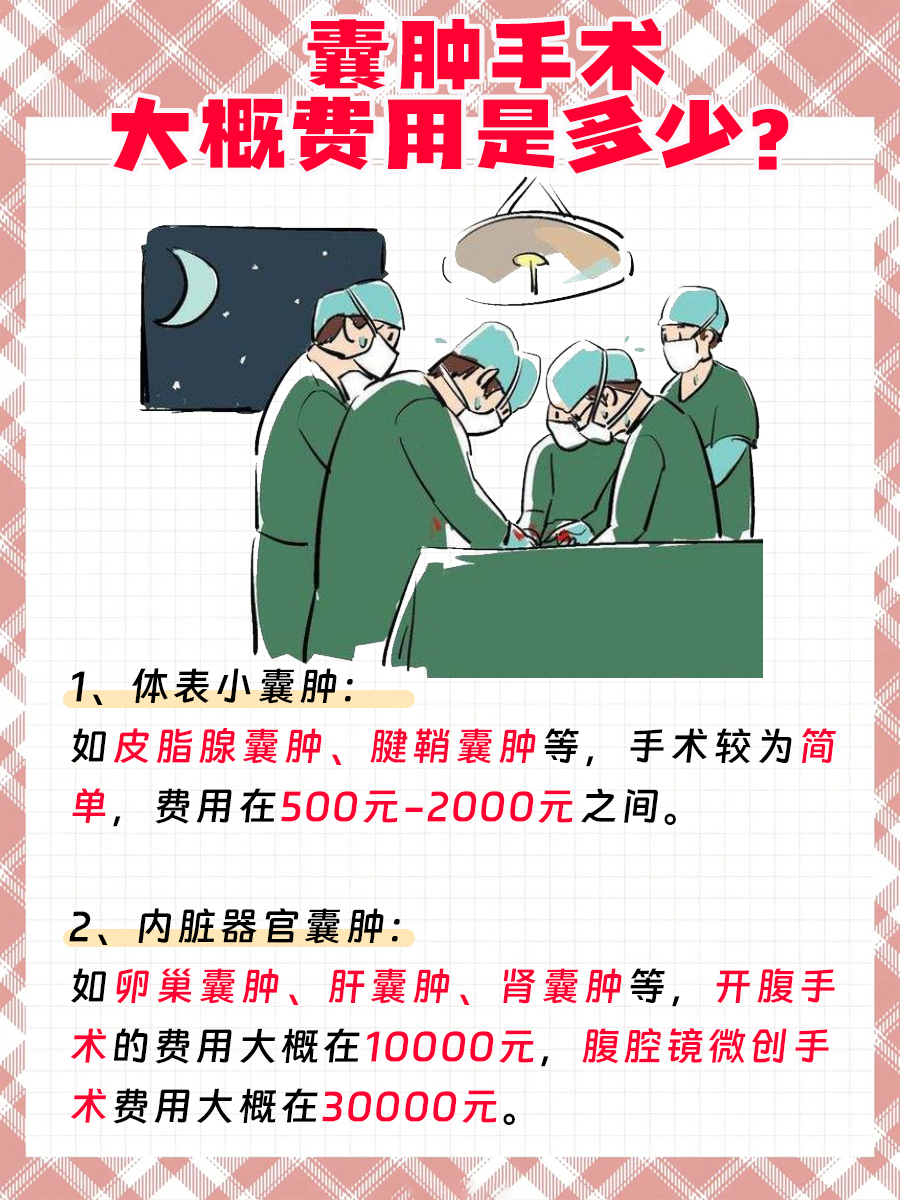 探秘:囊肿手术大概需要多少钱?
