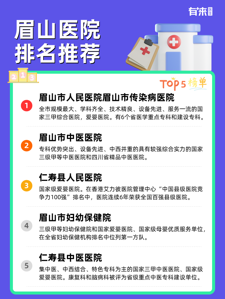 眉山医院排名推荐