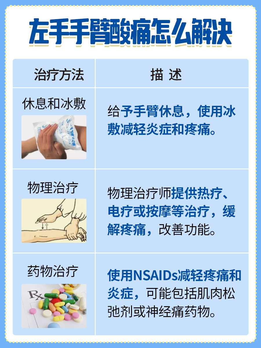 左手手臂酸痛,解决方法大公开!