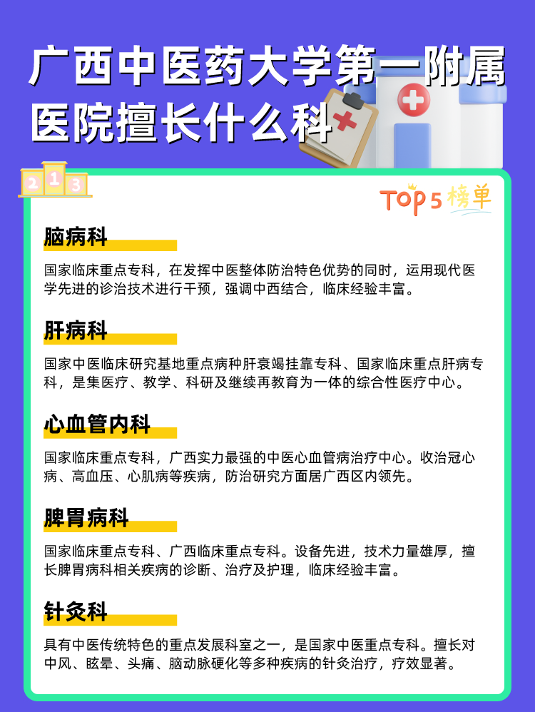 广西中医药大学第一附属医院擅长什么科
