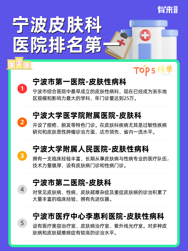 宁波皮肤科医院排名第一