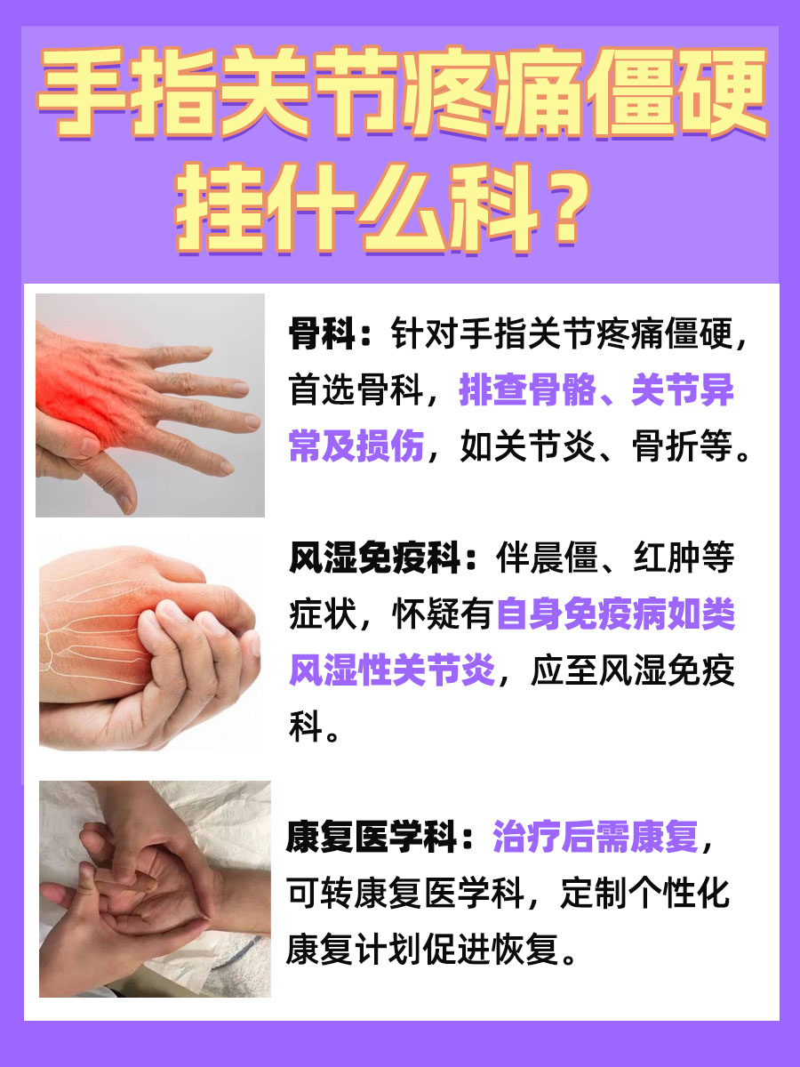 为你讲解:手指关节疼痛僵硬挂什么科