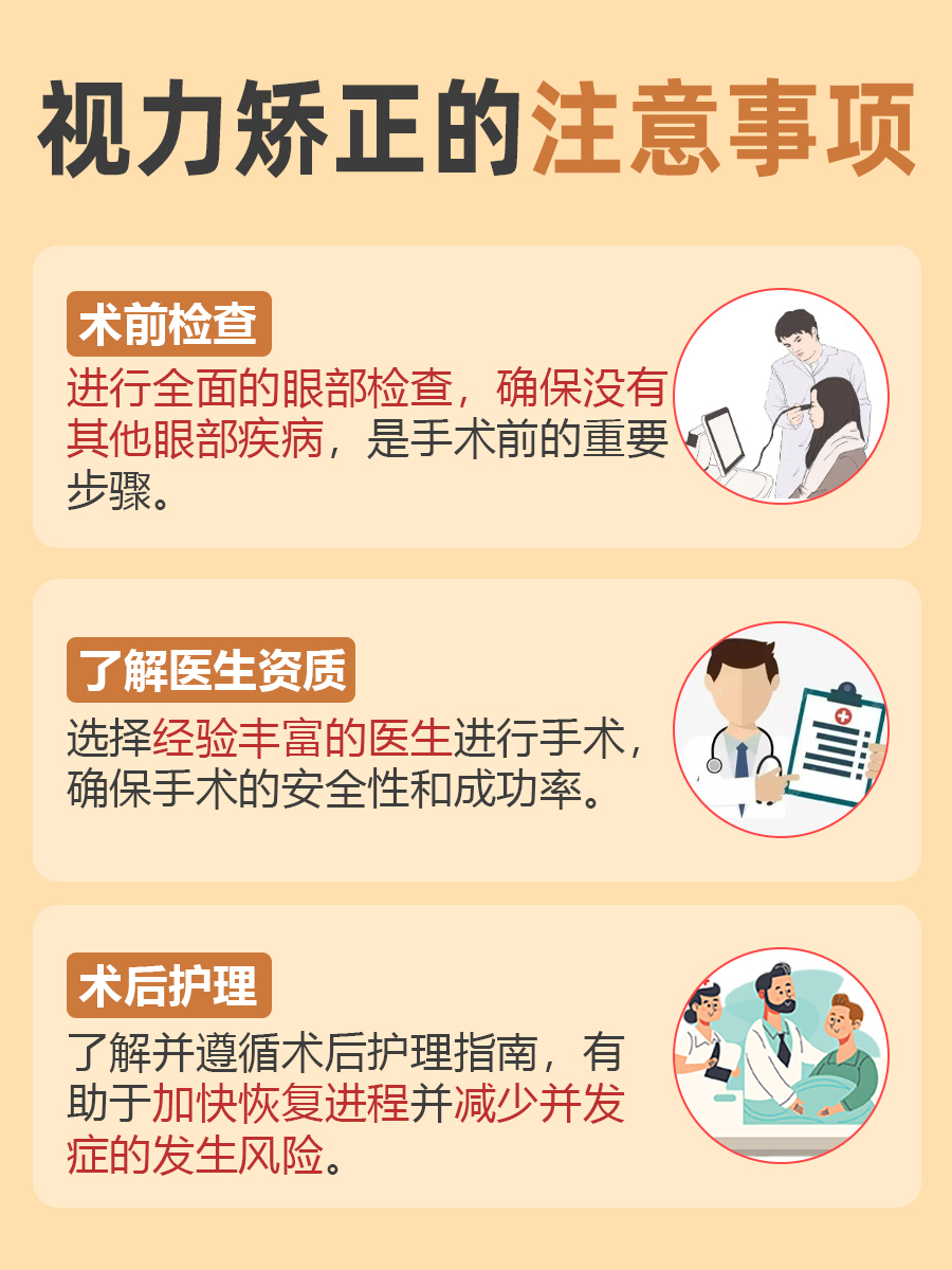 视力矫正手术：费用估算
